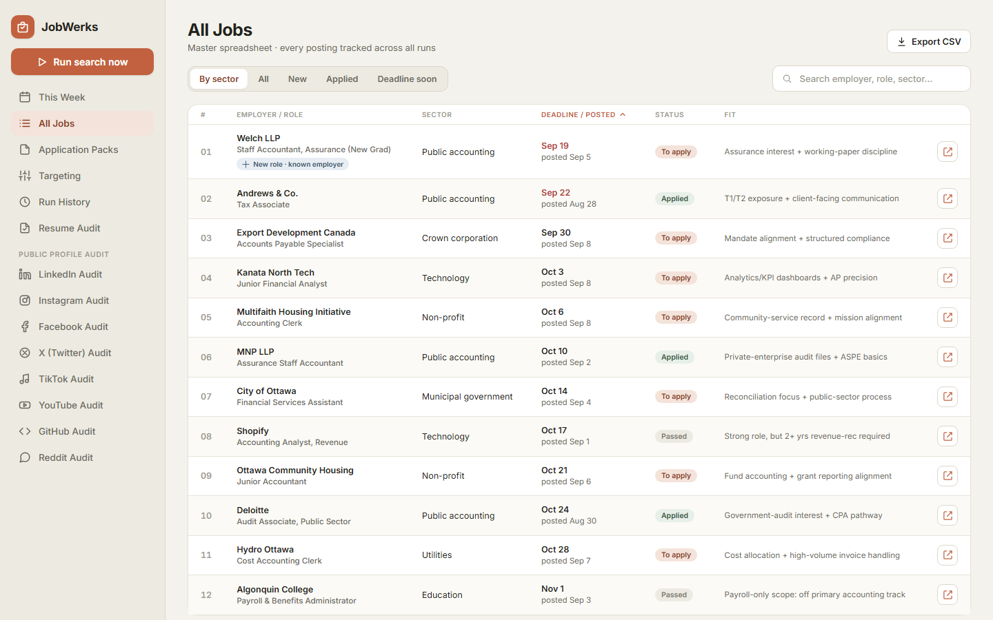 Design mockup of the All Jobs list: a filter bar (All, New, Applied, Deadline soon) over a sortable table of every job in the master spreadsheet with employer, role, sector, deadline, status and fit